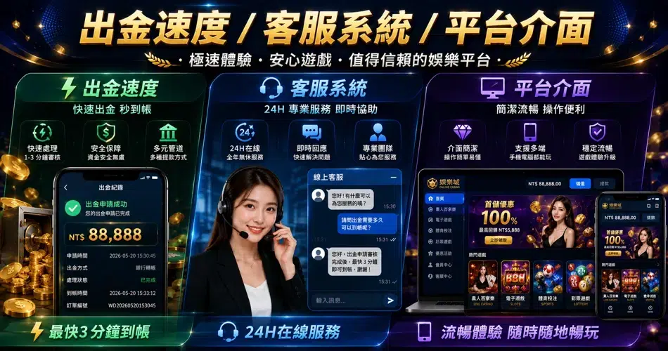 出金速度 客服系統 平台介面